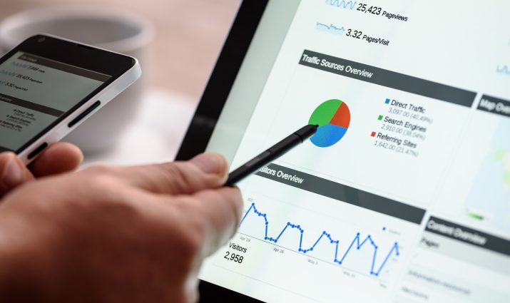 accounting concentrations, digital marketing