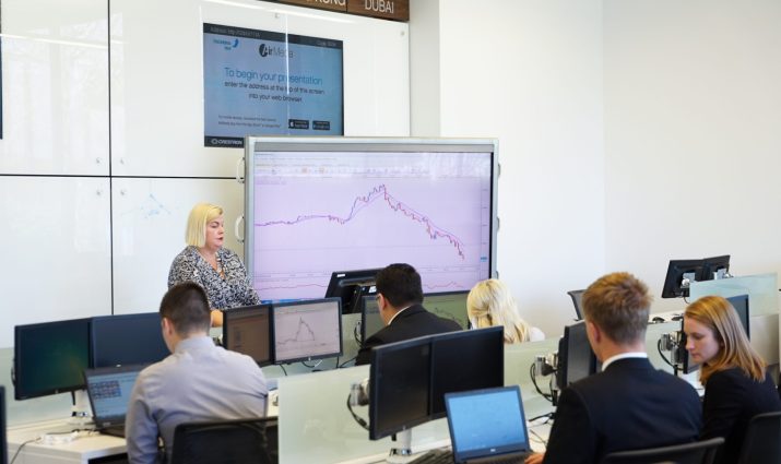 business, cob, international business and economics